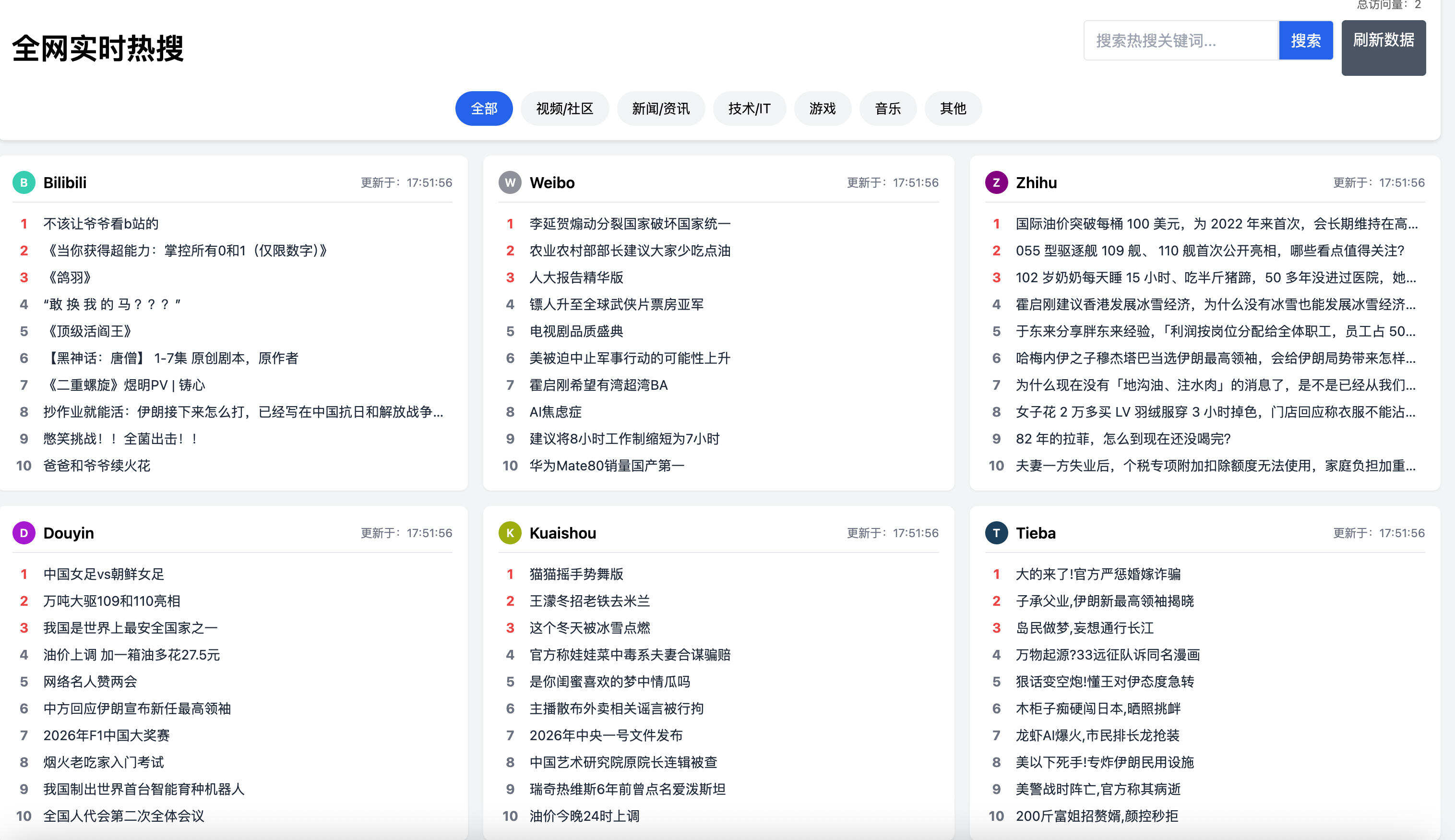 卓创源码网发布：搜聚合网站源码全功能完整版｜无需数据库PHP热搜聚合工具｜多平台实时热搜与天气导航站解决方案-卓创源码网-小程序源码|盲盒源码|社交系统源码|支付系统源码|即时通讯源码|免费源码！