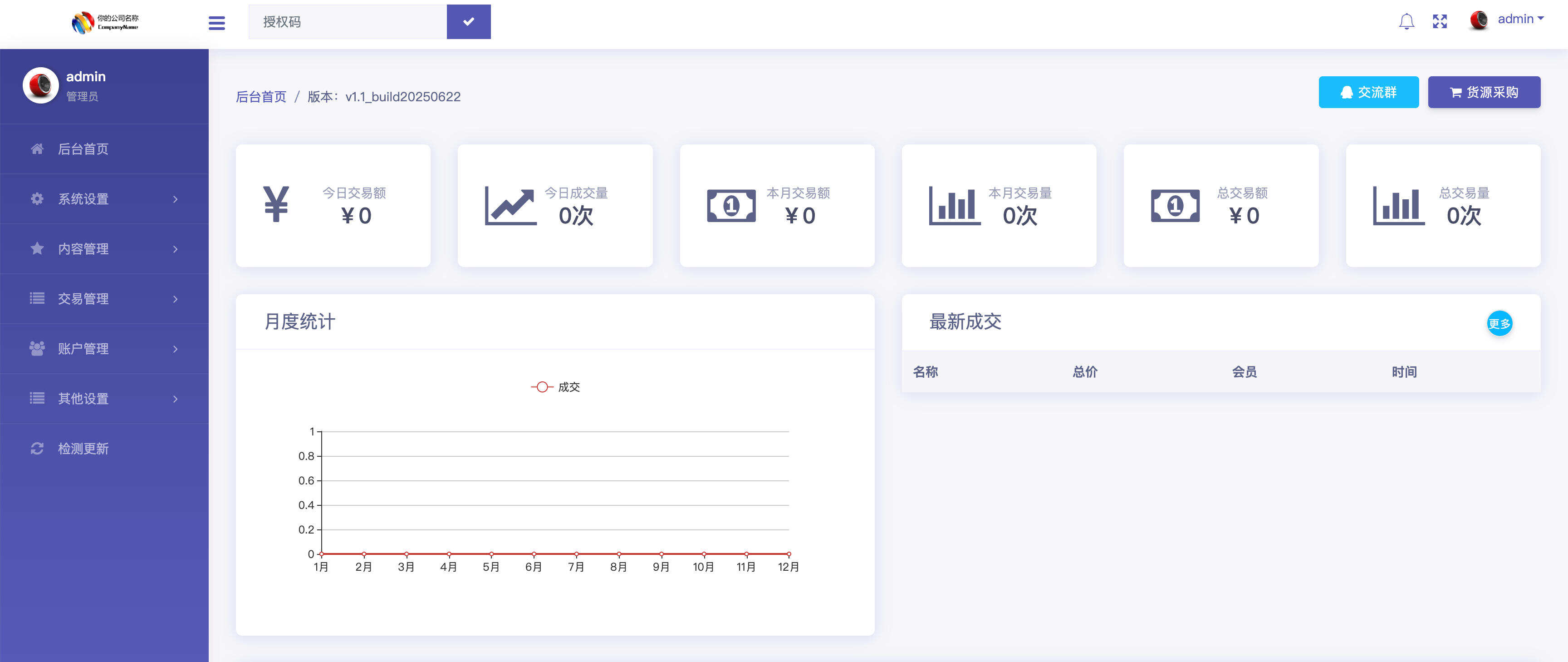 卓创源码网发布：发货100虚拟商品自动发货系统源码 – 支持缺货提醒与免登录购买的无人值守解决方案｜文章付费阅读与全自动交易管理系统