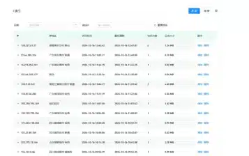 卓创源码网推荐:WordPress用户行为回放插件 – 后台录屏式点击轨迹分析,优化网站体验