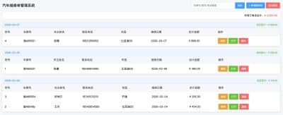 卓创源码网发布：汽修单管理系统源码 - 专为中小门店打造的轻量化管理工具｜维修订单与客户信息数字化解决方案｜告别纸质单据高效管理-卓创源码网_PHP源码与小程序源码下载_手把手部署教程