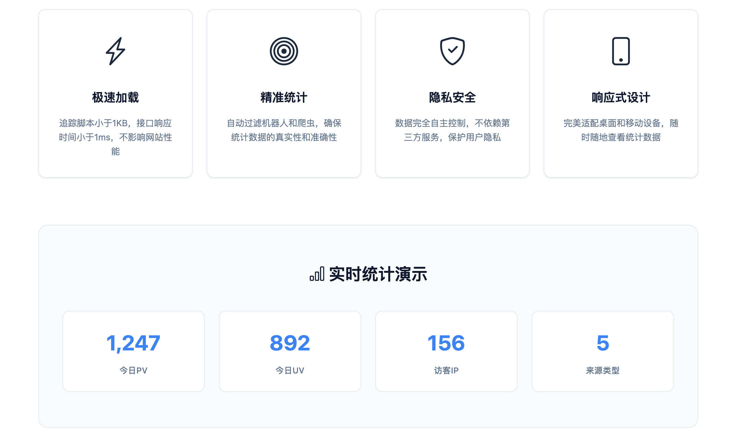 卓创源码网重磅推荐：极简PHP网站统计系统源码，把网站数据的“知情权”牢牢握在自己手中-卓创源码网 - 专业PHP网站源码与小程序源码下载平台｜免费源码与付费系统提供