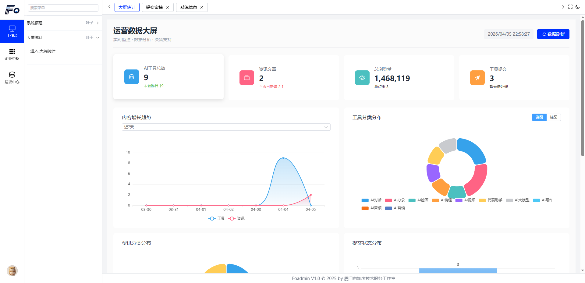 卓创源码网重磅推荐:AI导航智能决策系统源码,让AI自己“喂养”内容的智能决策引擎 卓创源码网重磅推荐:AI导航智能决策系统源码,让AI自己“喂养”内容的智能决策引擎
