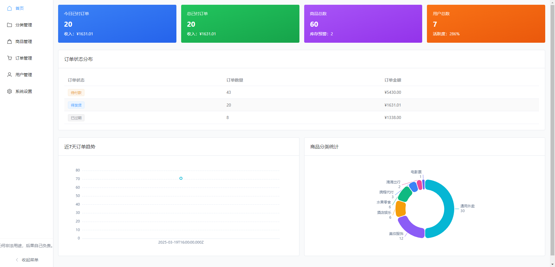 卓创源码网重磅推荐:最新十一合一代付商城系统源码,全场景电商UI复刻与支付集成方案 卓创源码网重磅推荐:最新十一合一代付商城系统源码,全场景电商UI复刻与支付集成方案