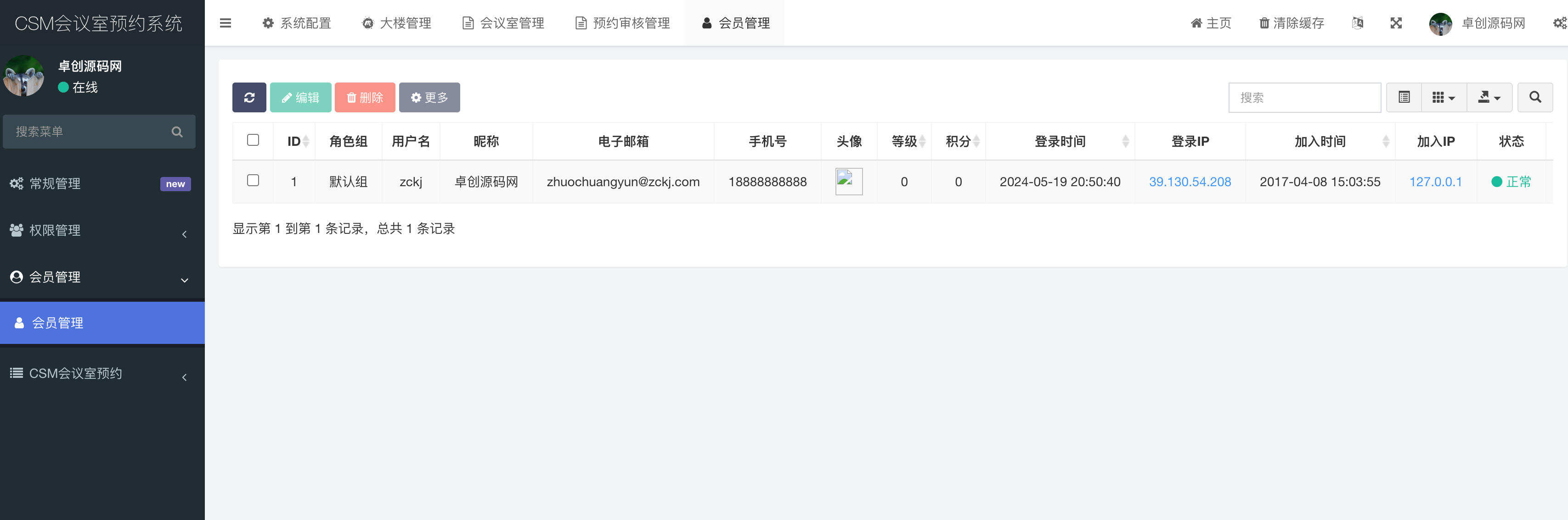卓创源码网重磅推荐：CSM会议室预约系统源码，以双端协同与可视化引导重构企业会议管理新秩序