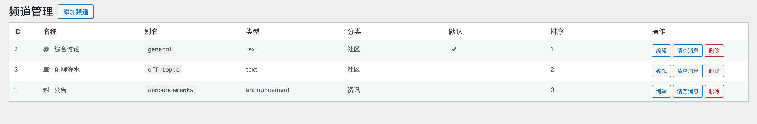卓创源码网重磅推荐：子比主题聊天室插件_仿Discord风格，让每一次交流都充满“在场感”