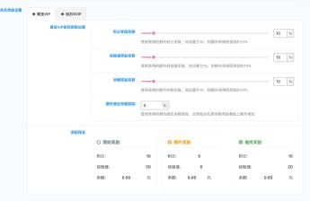 卓创源码网分享：WordPress插件子比主题增强签到功能插件，提升用户活跃度的实用工具