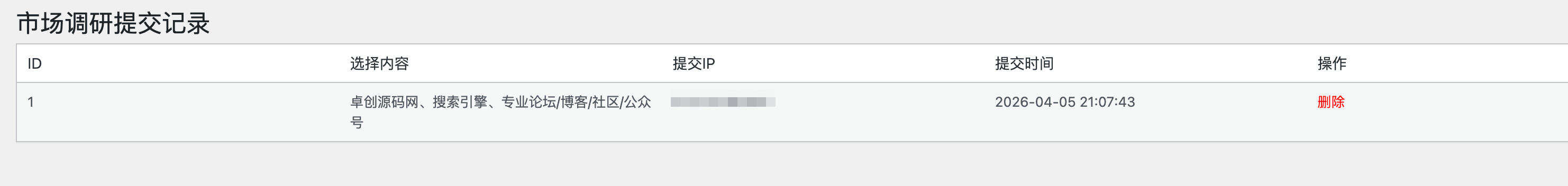 卓创源码网实测推荐：子比主题右下角用户来源调研插件，让每一次访问都有据可查