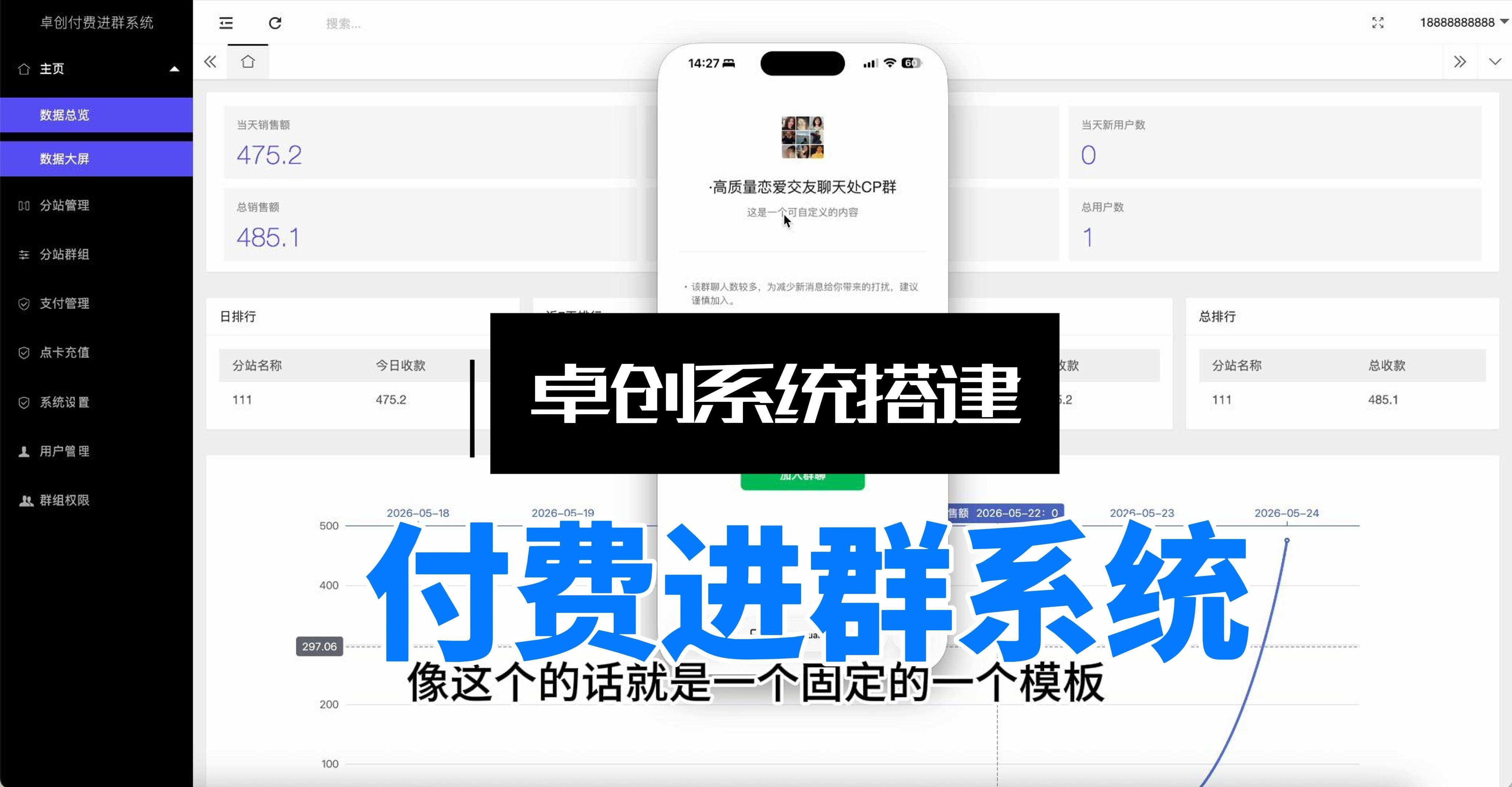 付费进群还在手动拉人？搭一套自动化系统就解决了-卓创源码网 - 专业PHP网站源码与小程序源码下载平台｜免费源码与付费系统提供