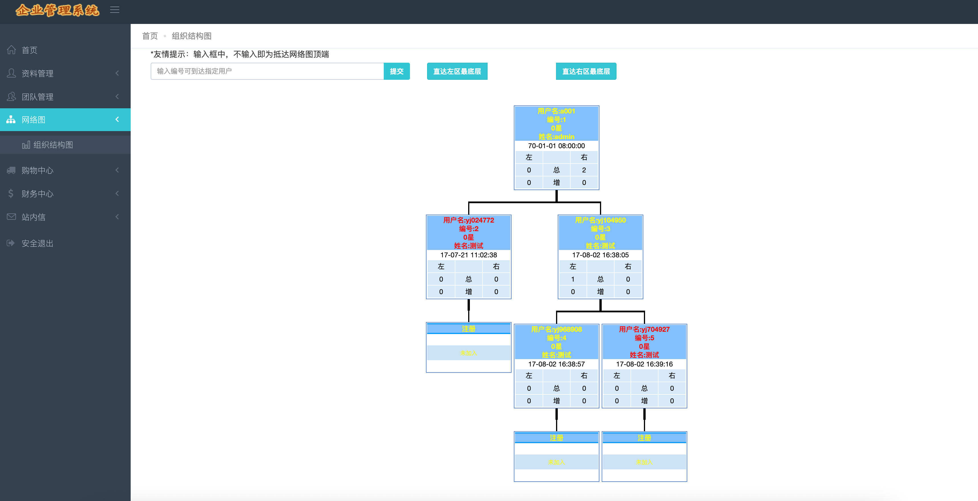 卓创源码网重磅推荐：PHP双轨直销企业管理系统，破解团队扩张难题，打造高效透明的分销生态