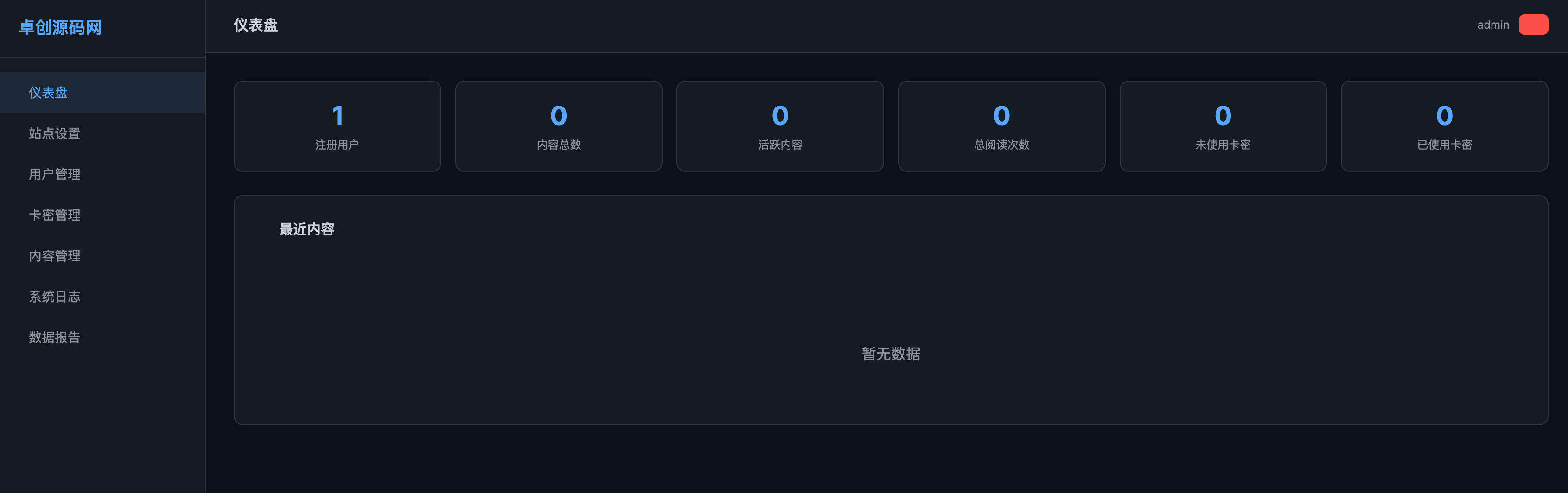 图片[2]-卓创源码网分享：全新UI阅后即焚V2正式版系统源码，全开源私密信息传输解决方案
