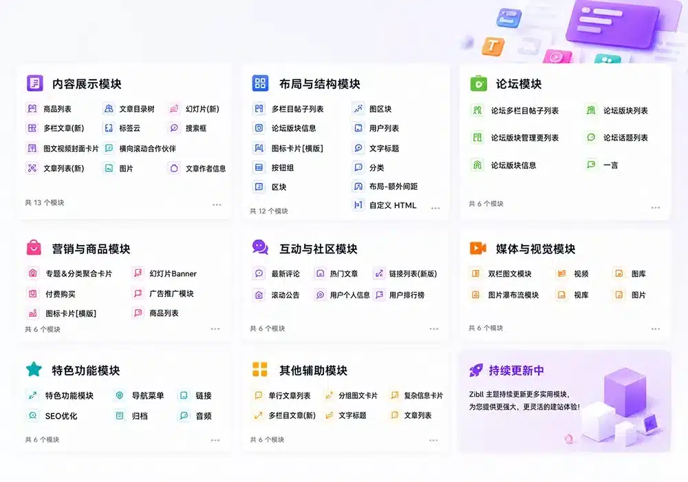 布局模块