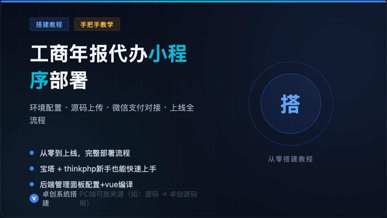 工商年报代办小程序怎么搭建？宝塔面板部署全流程-卓创源码网 - 专业PHP网站源码与小程序源码下载平台｜免费源码与付费系统提供