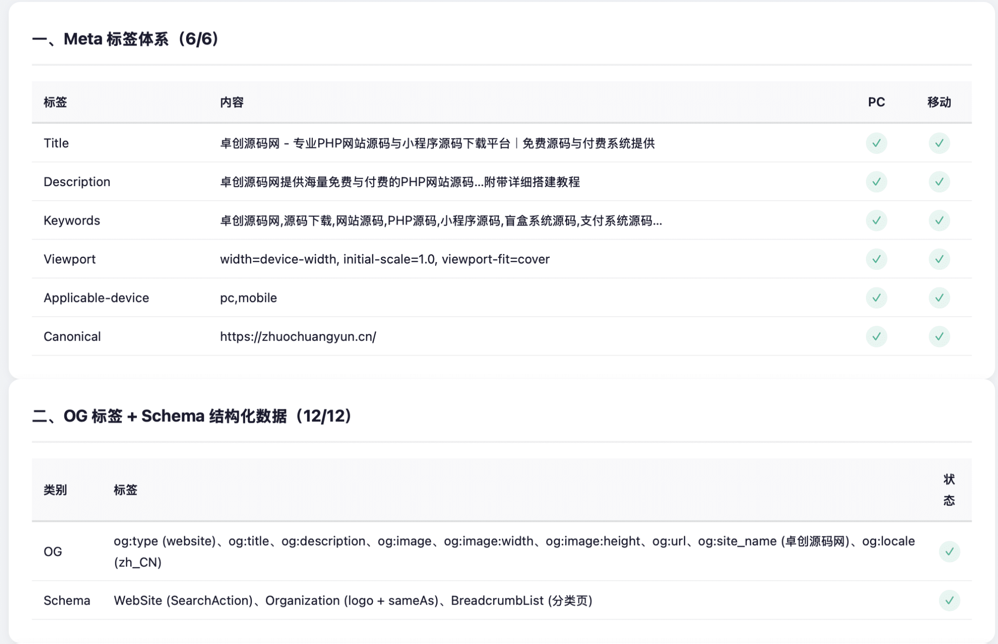 卓创源码网