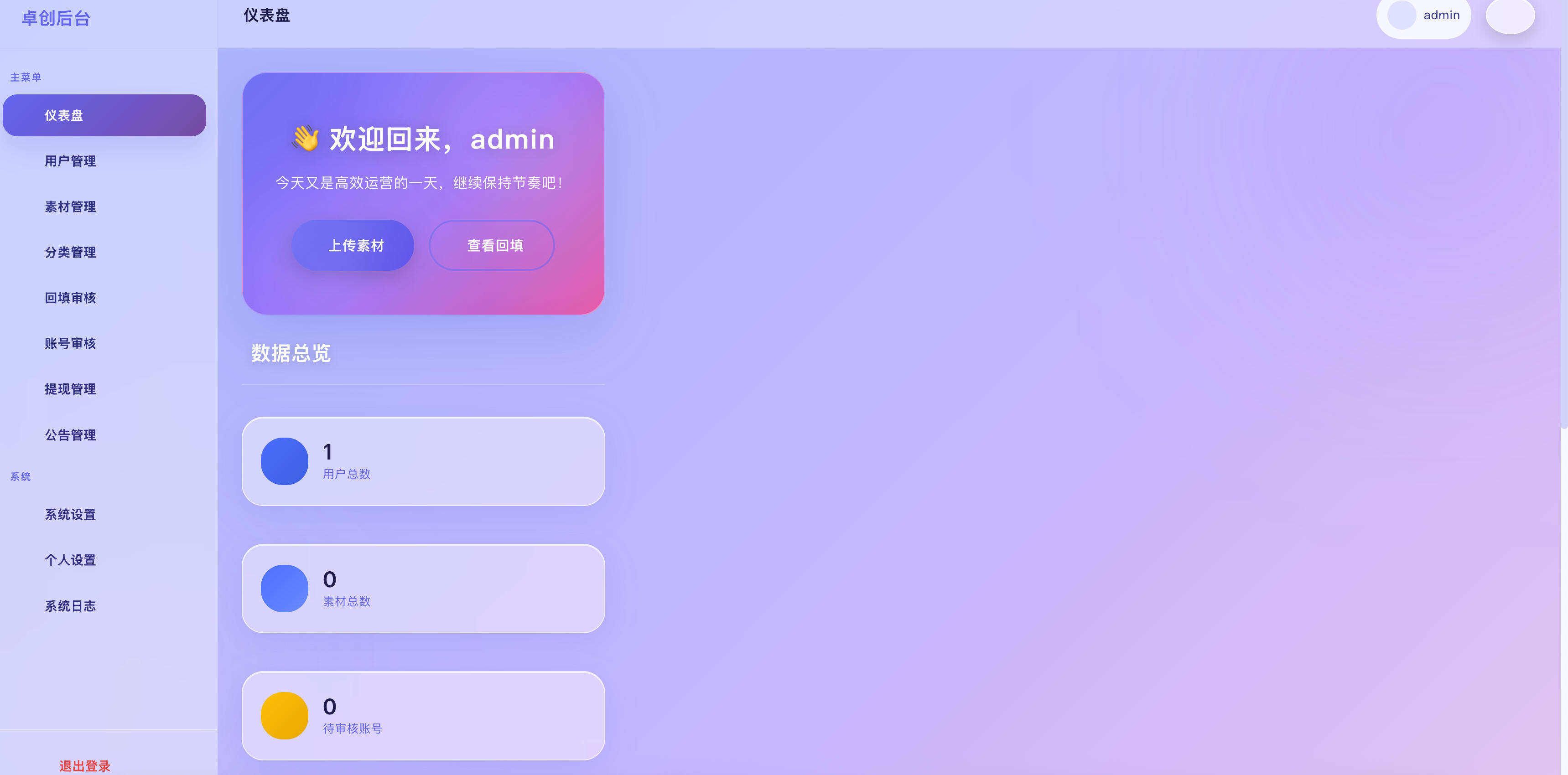 最新短视频素材分发系统源码 最新短视频素材分发系统源码