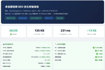 网站SEO白帽优化服务：交叉验证诊断与定制化审计报告-卓创源码网_PHP源码与小程序源码下载_手把手部署教程