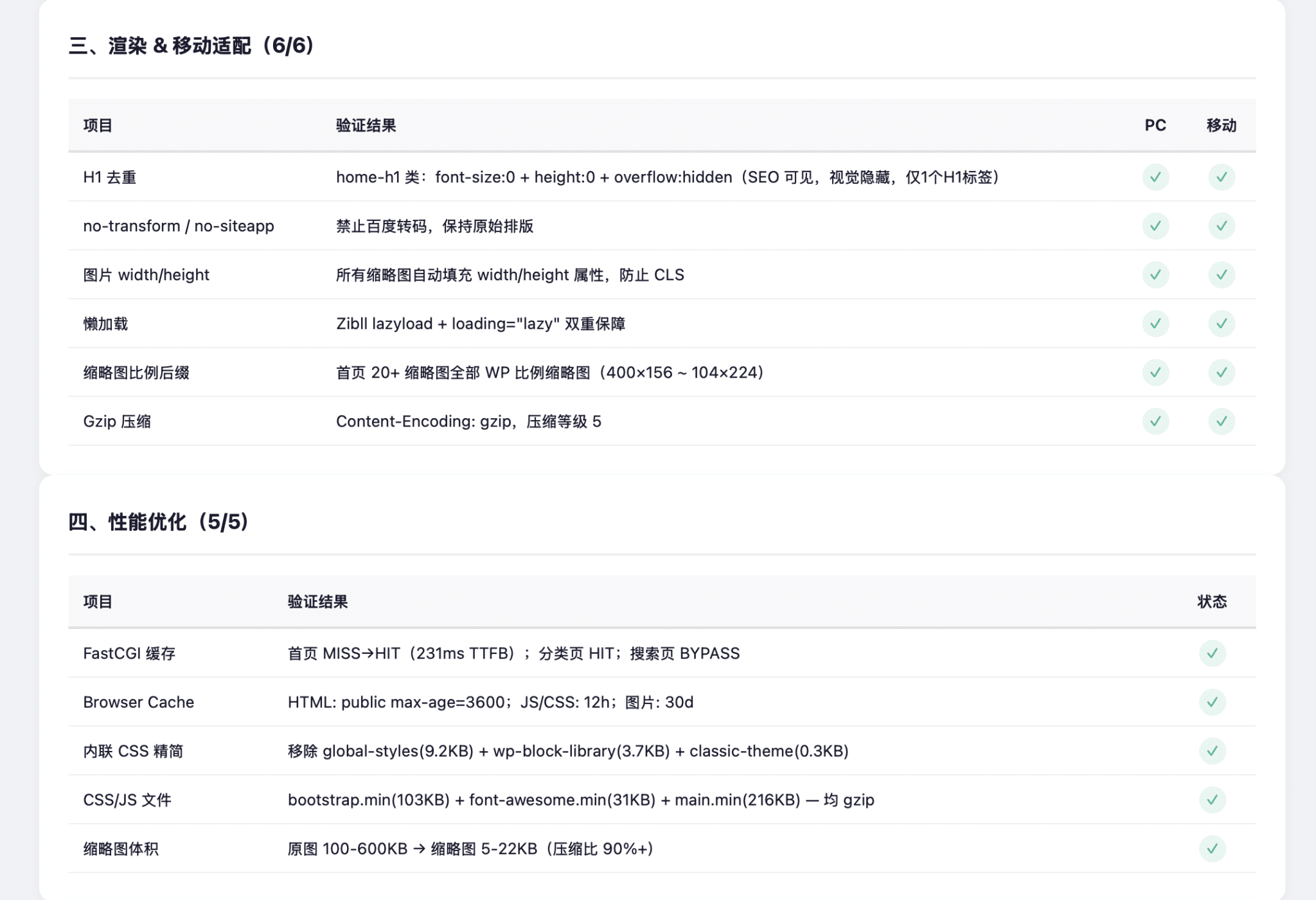 卓创源码网