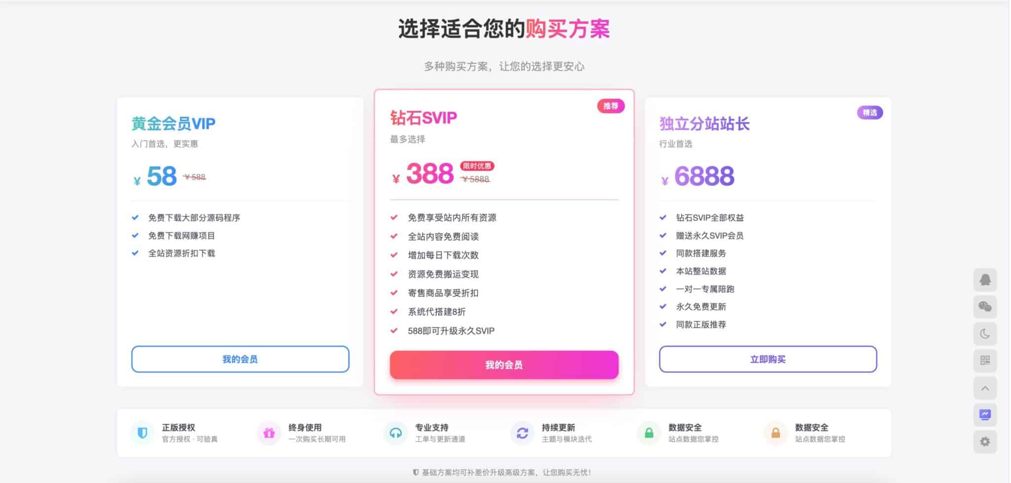 卓创源码网_PHP源码与小程序源码下载_手把手部署教程
