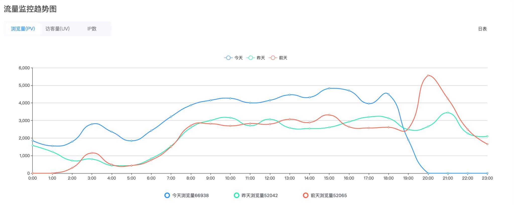 图片[1]-卓创源码网广告合作-首页/文章页广告位价格与投放规则 | zhuochuangyun.cn