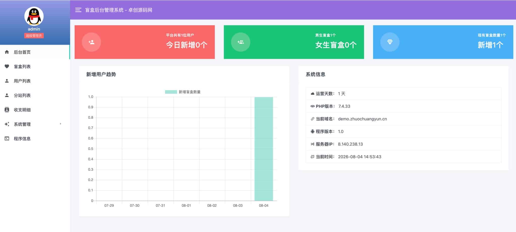交友盲盒系统源码 – 会员分站分销与易支付对接 | 卓创源码网