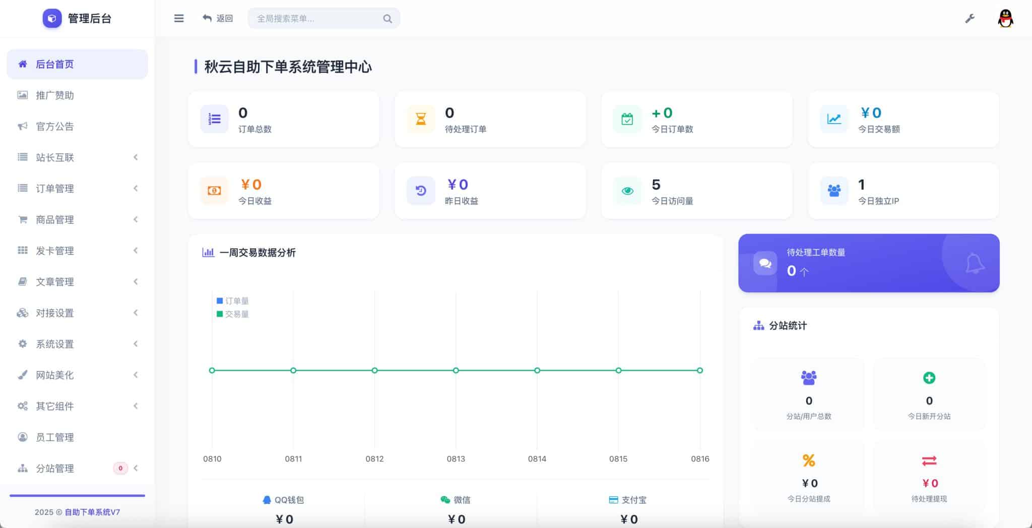彩虹云商城二开源码（UI重构与站长联动功能）