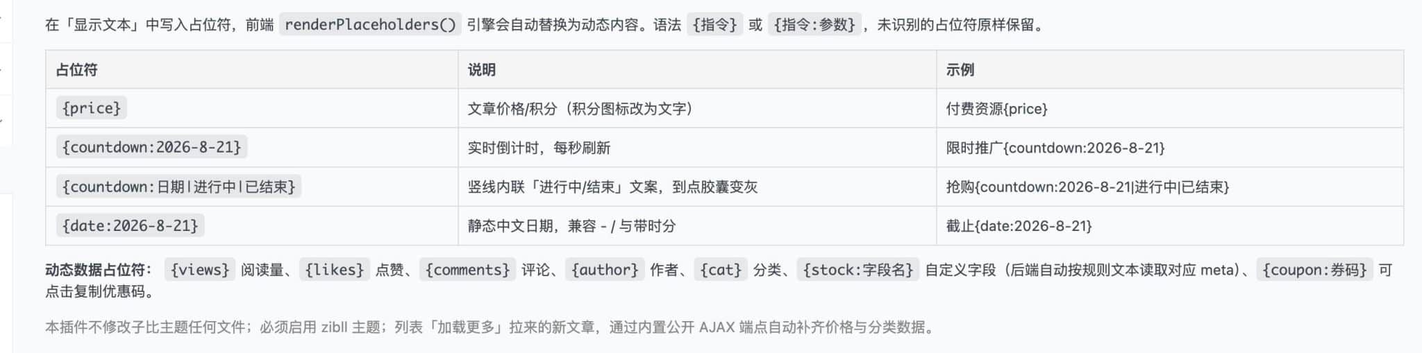 子比价格标签插件自定义活动标识与营销优化