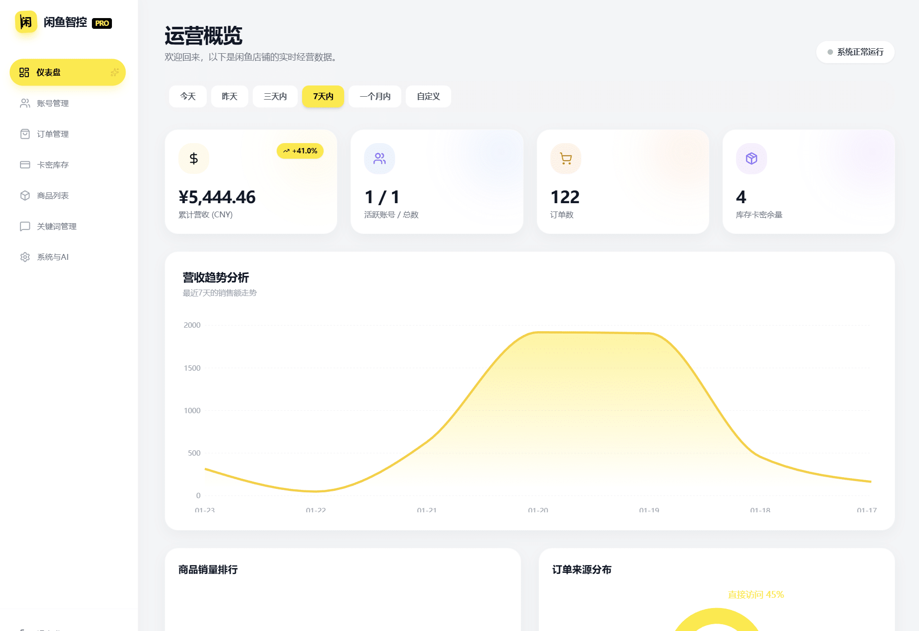 闲鱼自动发货系统源码 – AI智能回复与多账号管理 | 卓创源码网