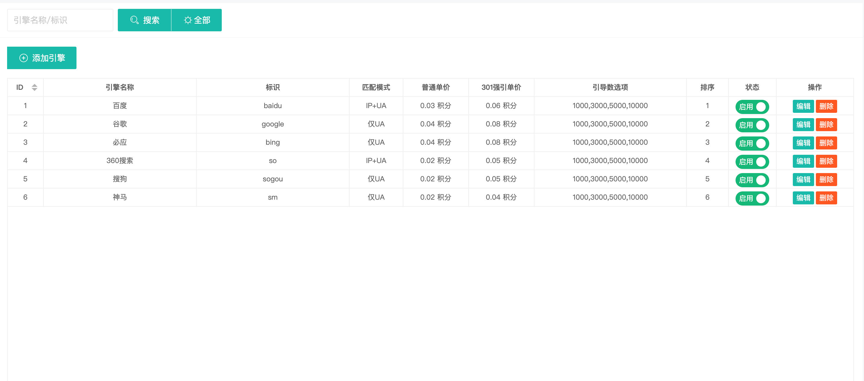 蜘蛛池系统源码 – 多用户SaaS平台与泛解析管理 | 卓创源码网