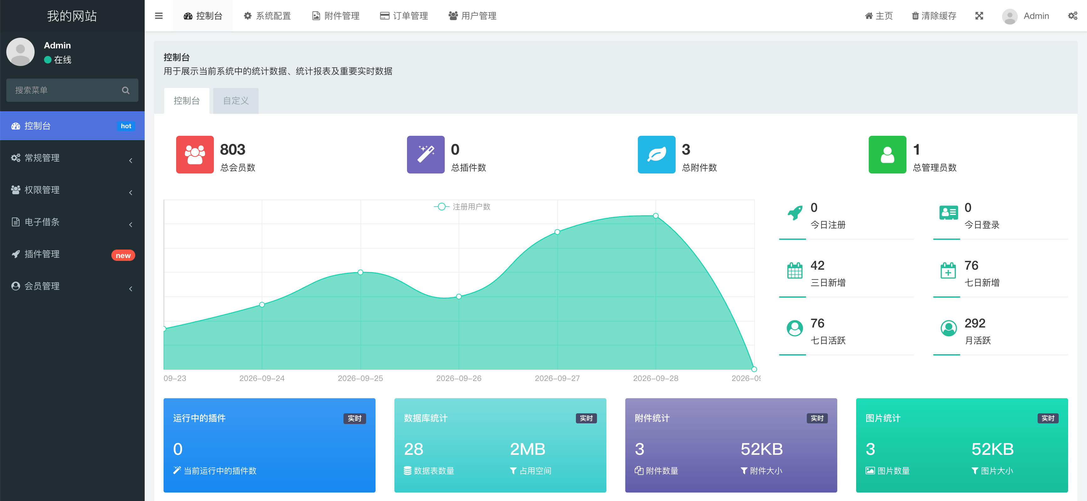 卓创源码网 - 专业PHP网站源码与小程序源码下载平台|免费源码与付费系统提供