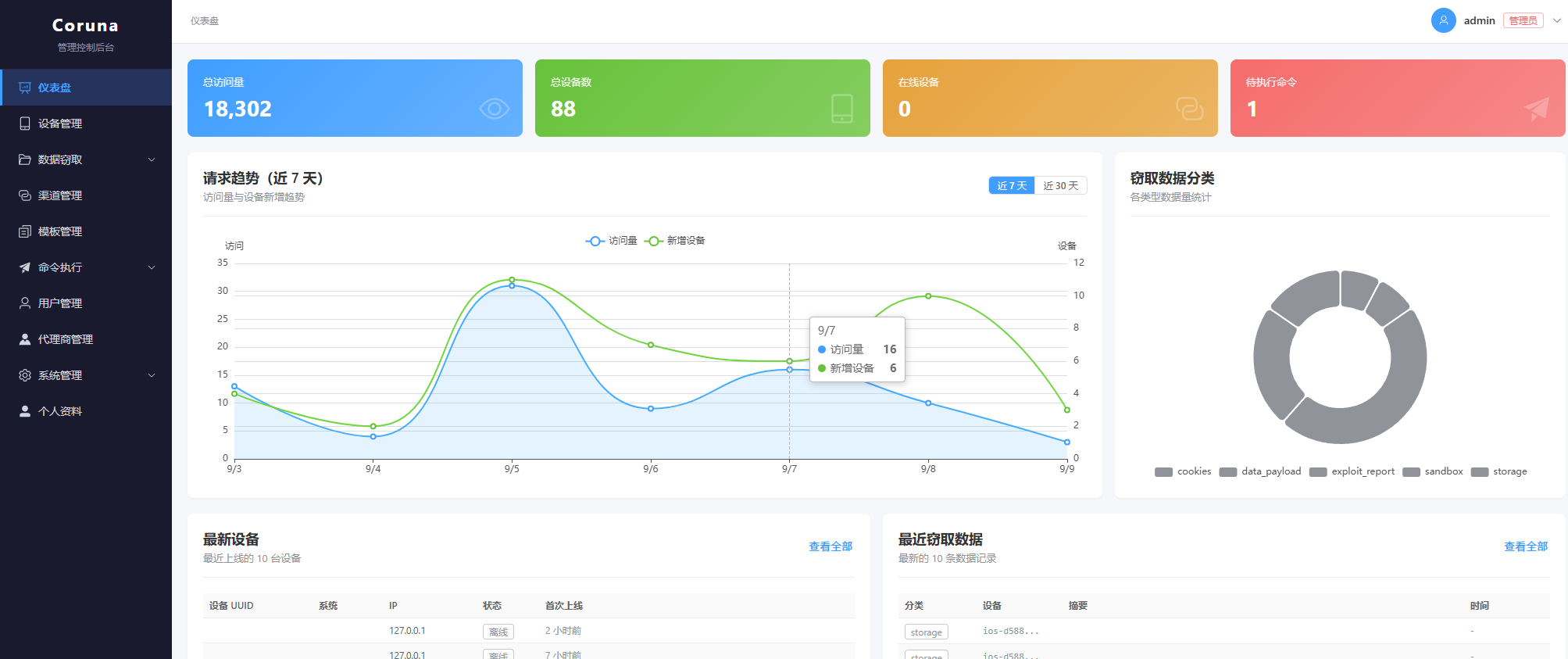 图片[3]-苹果系统漏洞源码 - 渗透测试学习与网络安全研究 | 卓创源码网