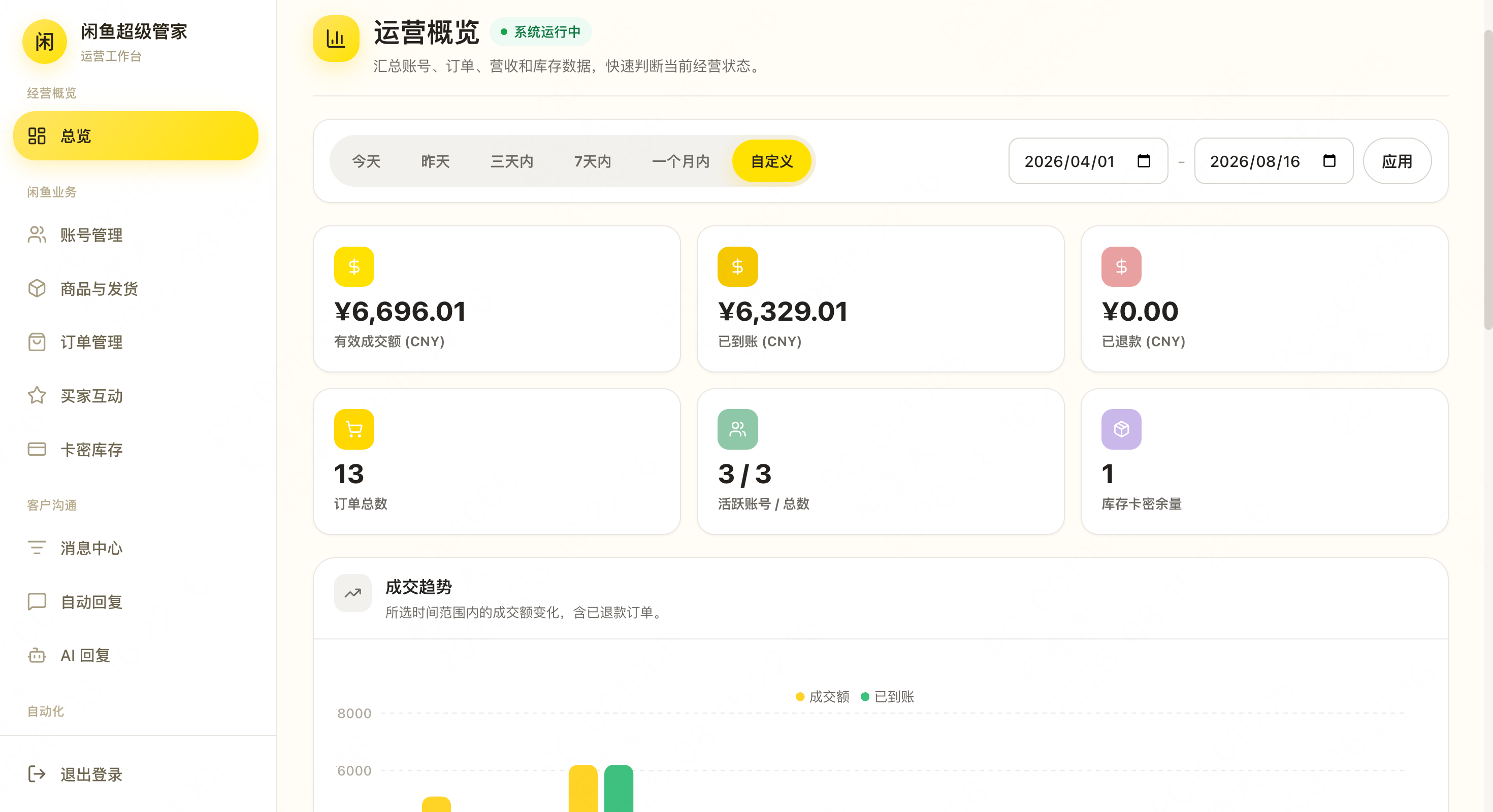 闲鱼自动发货系统源码下载与虚拟商品自动交付系统 闲鱼自动发货系统源码下载与虚拟商品自动交付系统